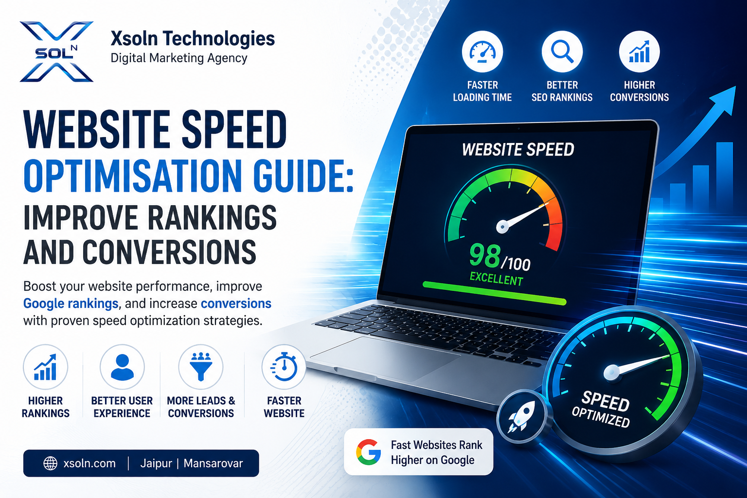 Website Speed Optimisation Guide: Improve Rankings and Conversions