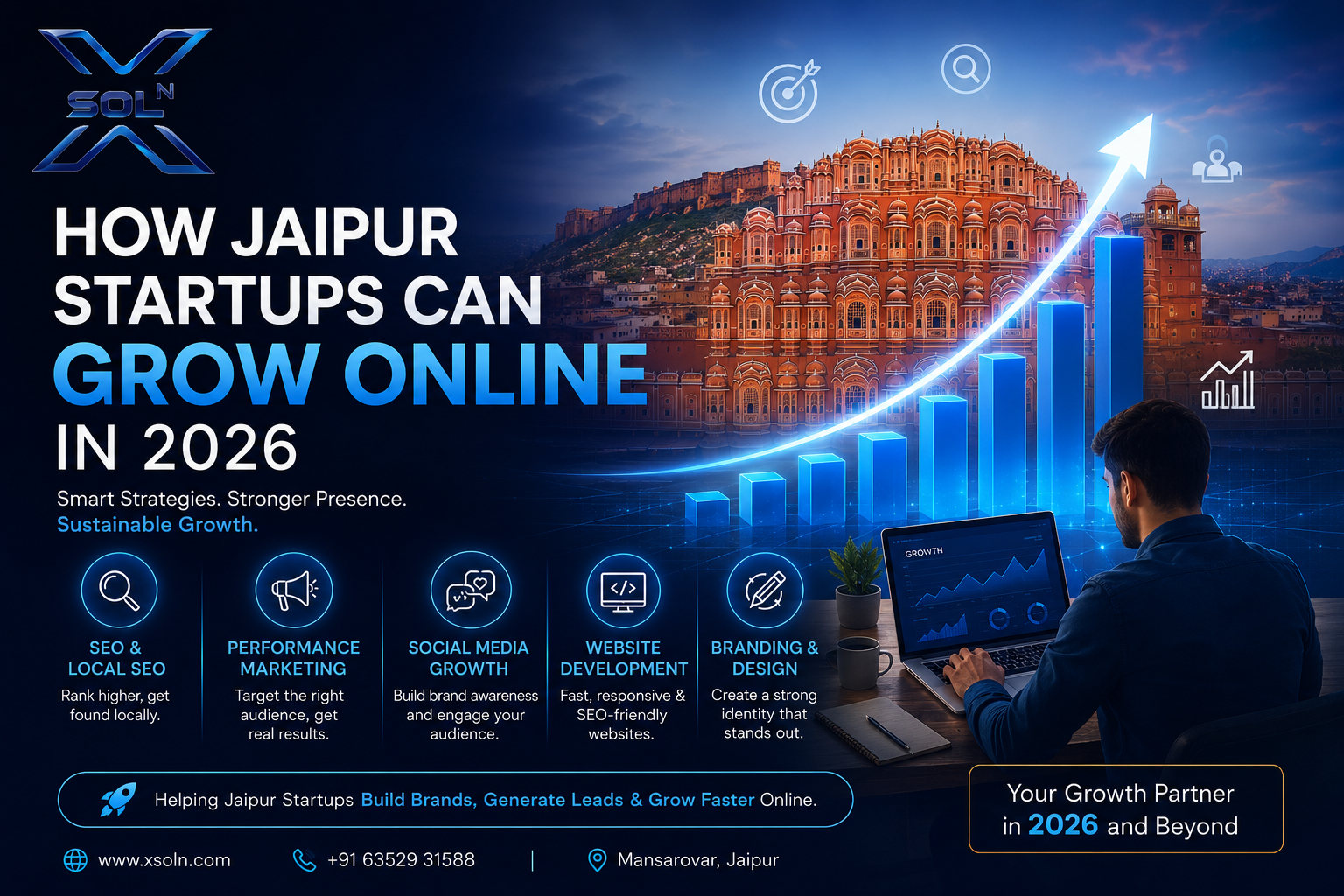 How Jaipur Startups Can Grow Online in 2026 | Xsoln Technologies